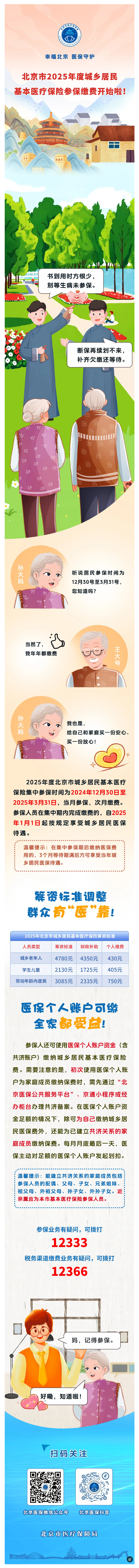 北京市2025年度城乡居民基本医疗保险12月30日起开始集中参保期.png