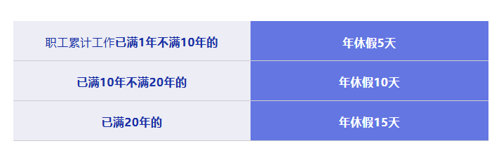 享受带薪年休假.png