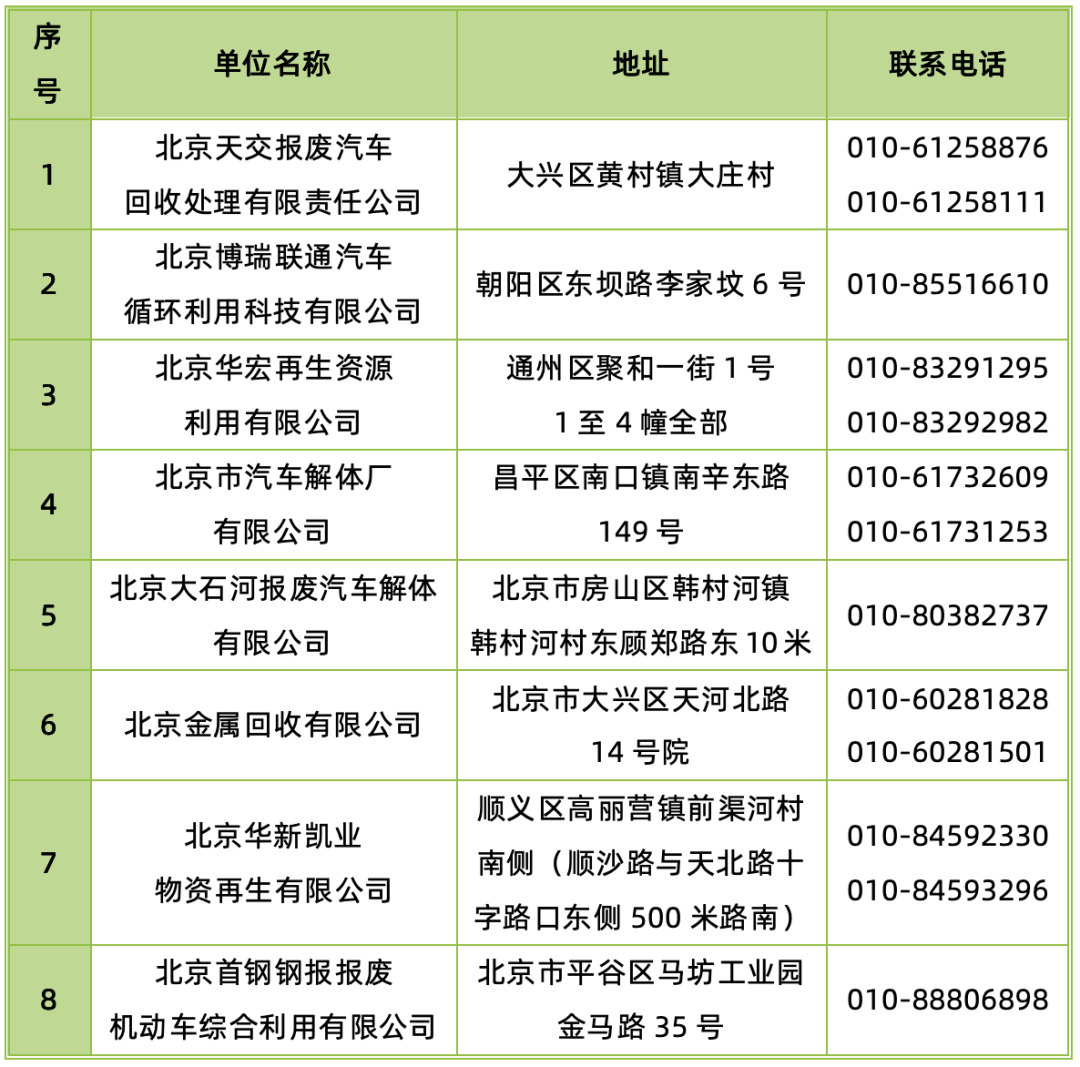 爱车报废换新不花冤枉钱!2026汽车补贴新规,手把手教你领福利.png 爱车报废换新不花冤枉钱!2026汽车补贴新规,手把手教你领福利.png