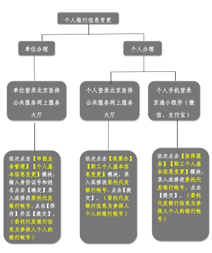 f3eeb4c70d93a46d6a99e47ae74e3e0c.png f3eeb4c70d93a46d6a99e47ae74e3e0c.png