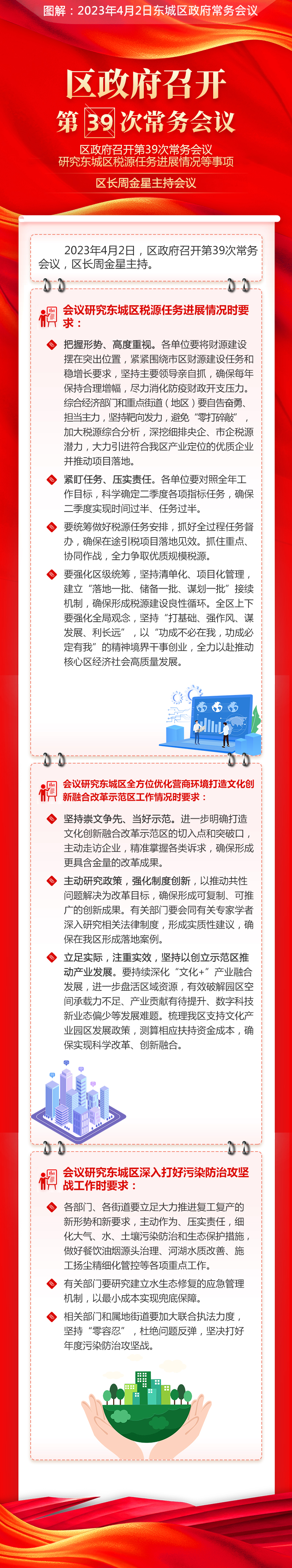 关于《区政府召开第39次常务会议研究东城区税源任务进展情况等事项区长周金星主持会议》的解读.jpg