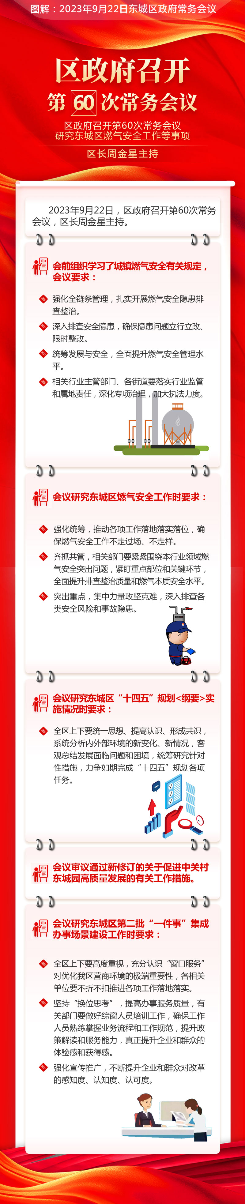 关于《区政府召开第60次常务会议研究东城区燃气安全工作等事项区长周金星主持会议》的解读.jpg