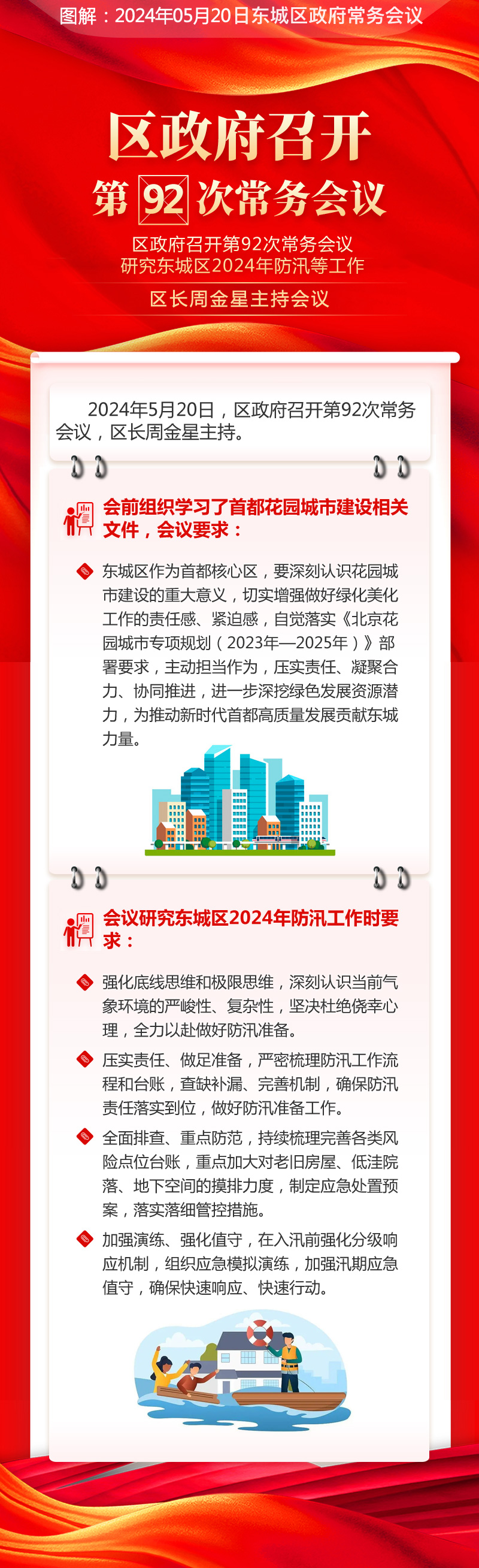 测试关于《区政府召开第92次常务会议研究东城区2024年防汛等工作区长周金星主持会议》的解读.jpg