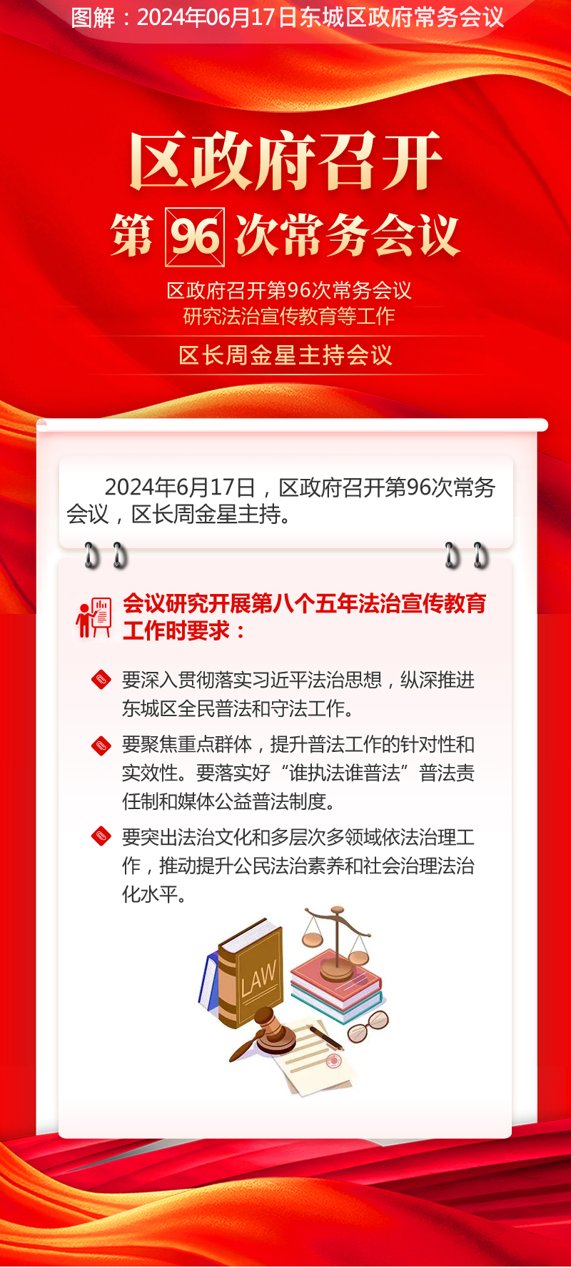 关于《区政府召开第96次常务会议研究法治宣传教育等工作区长周金星主持会议》的解读.jpg