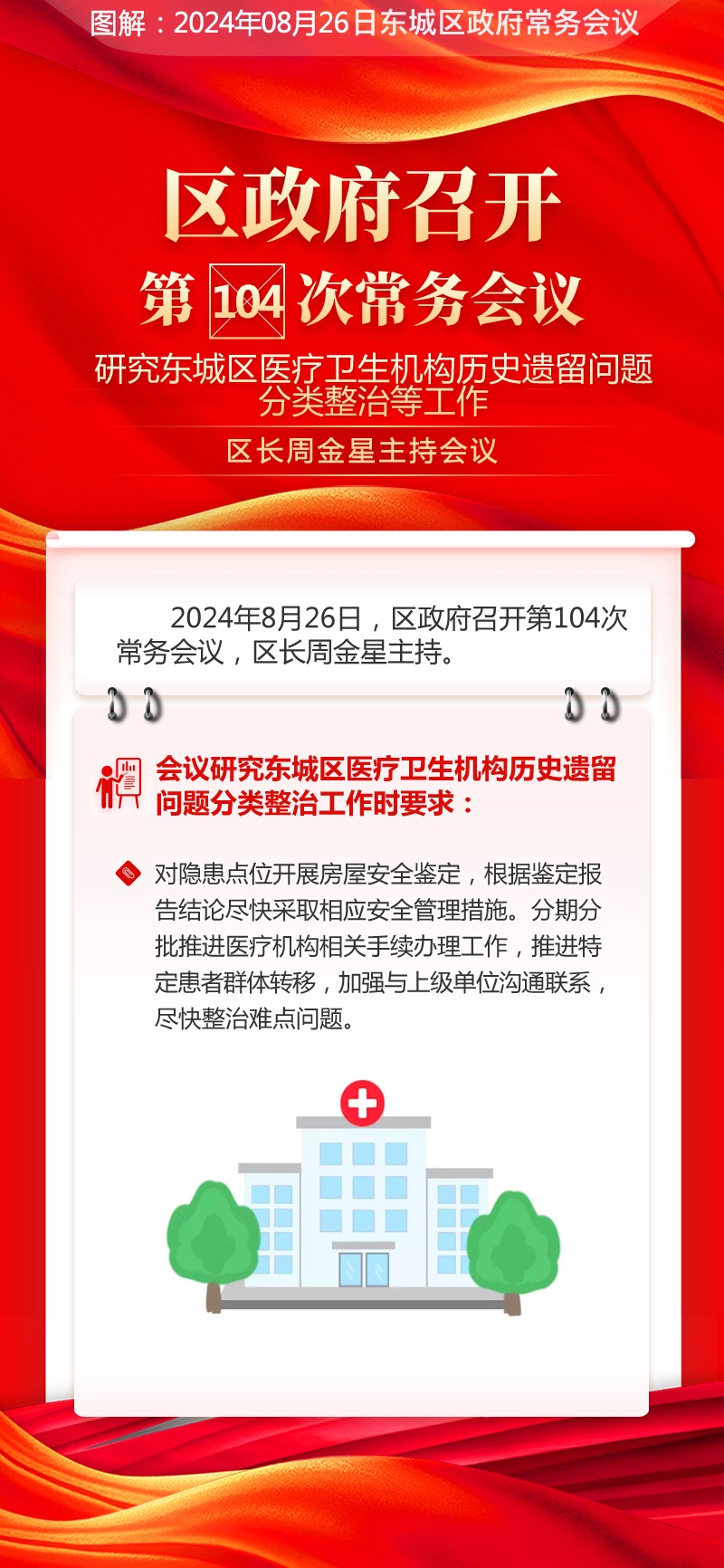 政策文件：区政府召开第104次常务会议研究东城区医疗卫生机构历史遗留问题分类整治等工作区长周金星主持会议.jpg