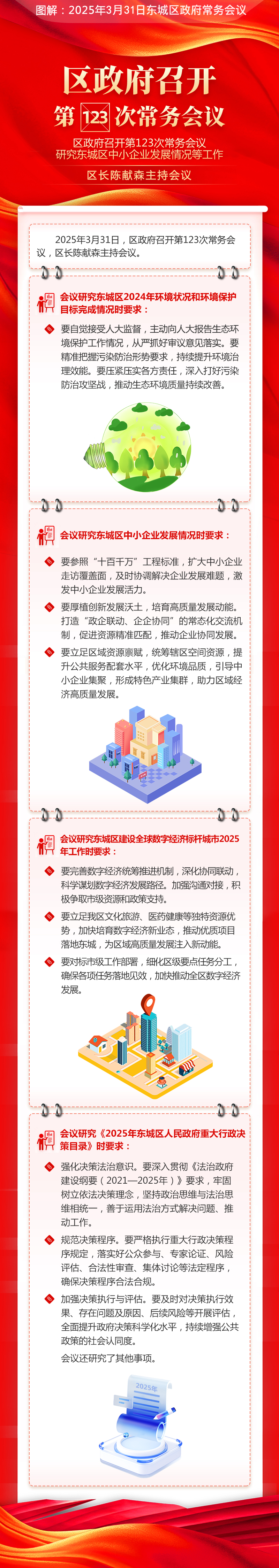 东城区政府召开第123次常务会议-图解设计.jpg