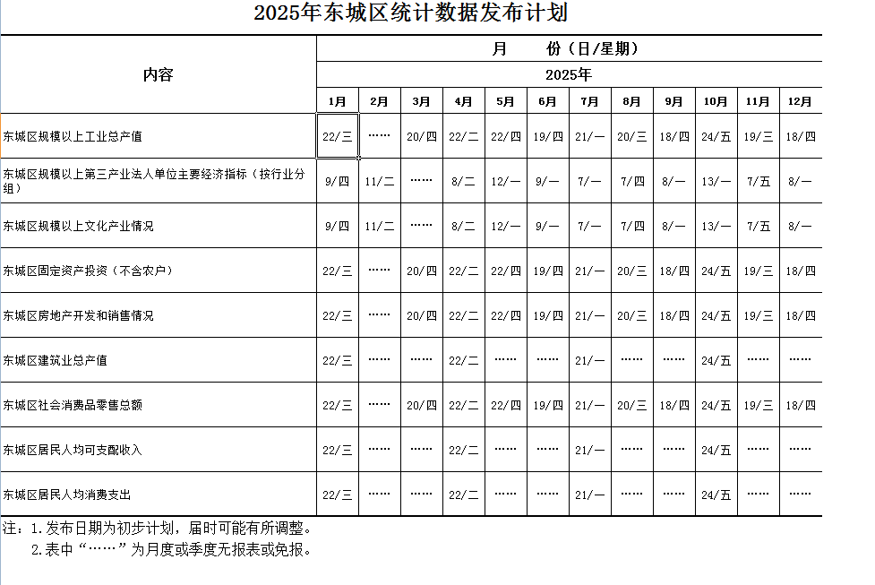 数据发布计划.png