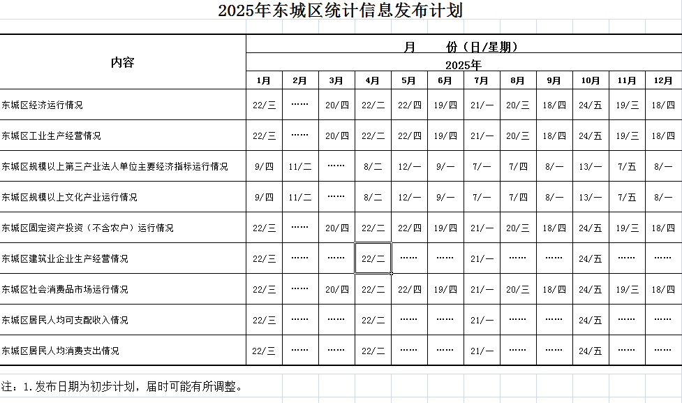 信息发布计划.png