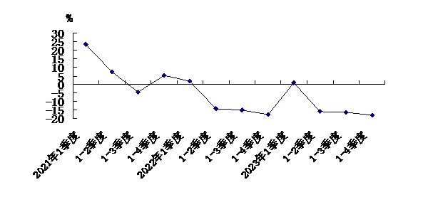 建筑业.jpg