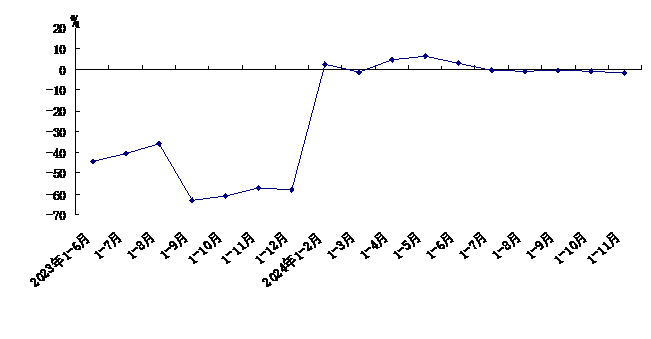 工业.png 工业.png