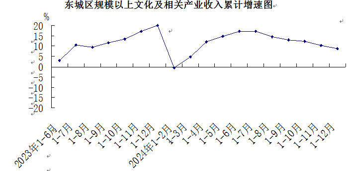 文化.png
