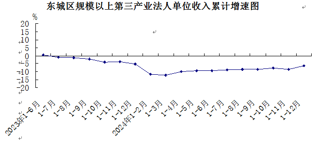 三产.png