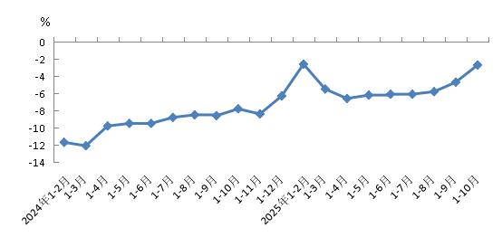 三产.jpg 三产.jpg