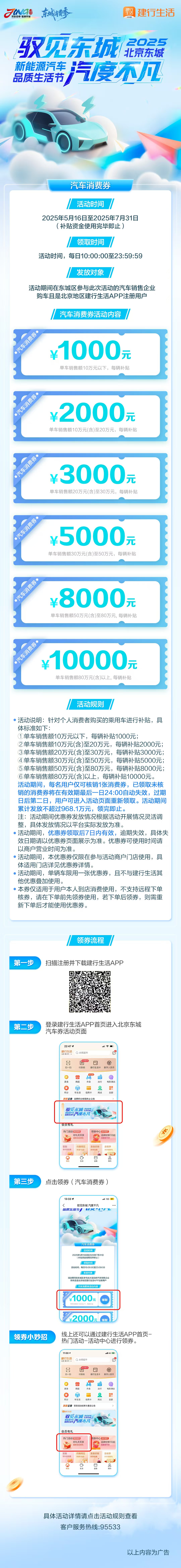关于印发《2025年东城区第一批汽车消费券发放方案》的通知.jpg