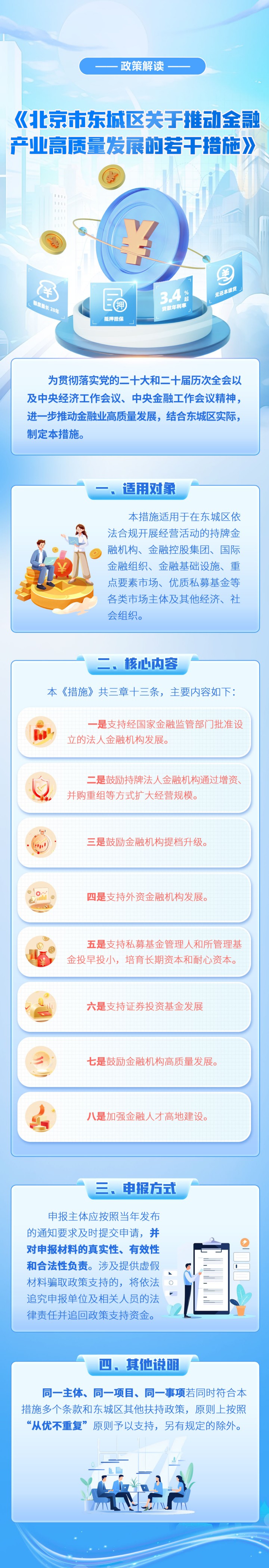 《北京市东城区关于推动金融产业高质量发展的若干措施》政策解读.jpg
