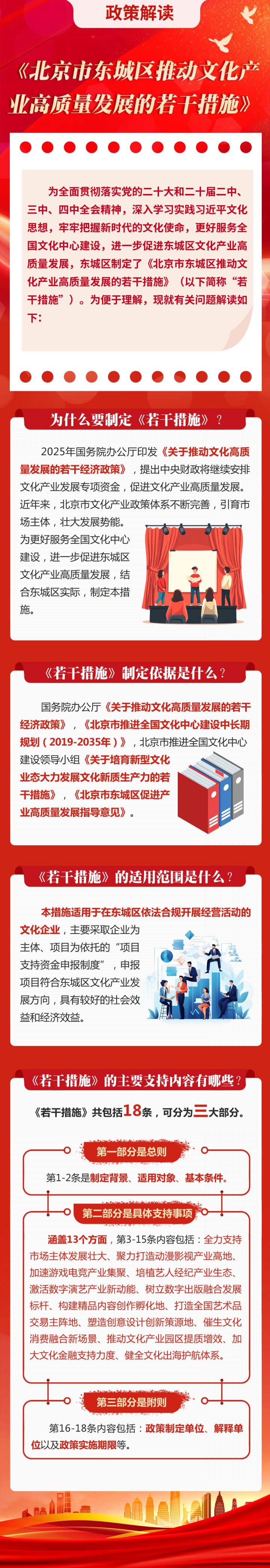 关于《北京市东城区推动文化产业高质量发展的若干措施》的政策解读.jpg