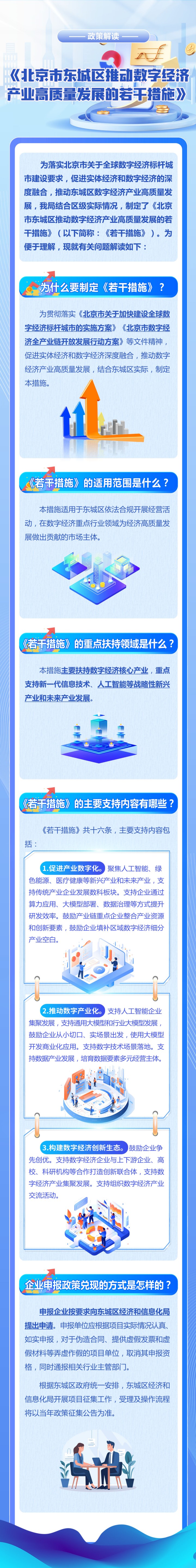 关于《北京市东城区推动数字经济产业高质量发展的若干措施》的政策解读.jpg