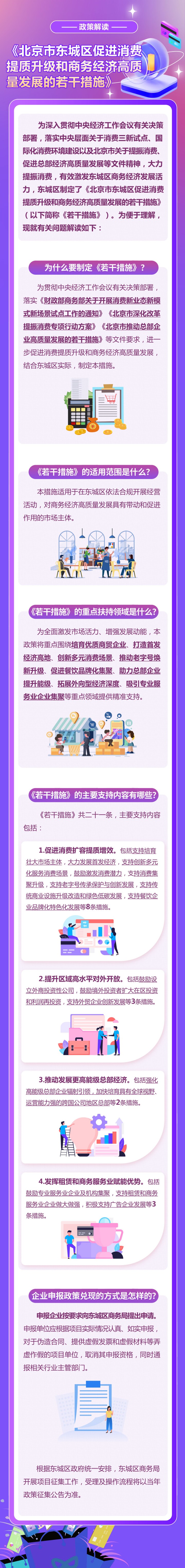 关于《北京市东城区促进消费提质升级和商务经济高质量发展的若干措施》的政策解读.jpg